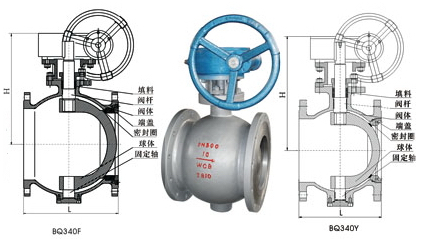 標(biāo)光偏心半球閥廠家產(chǎn)品結(jié)構(gòu)圖