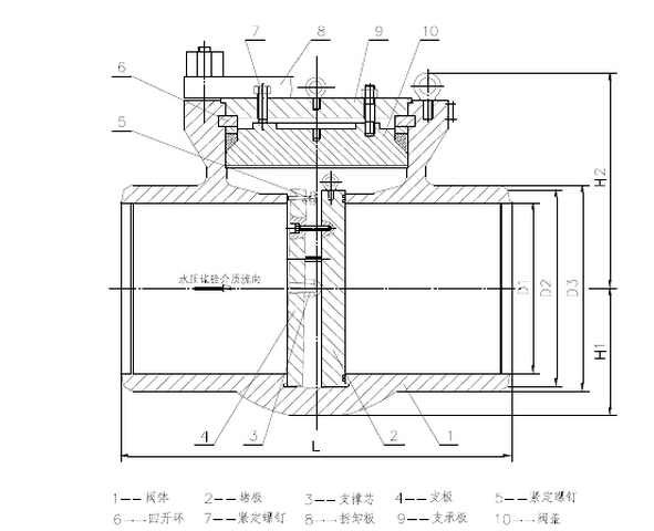 水壓試驗堵閥閥蓋拆卸方法示意結(jié)構(gòu)圖