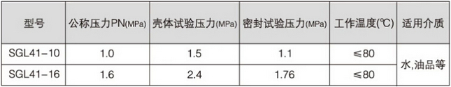 SGL41-10/16伸縮過濾器技術(shù)參數(shù)