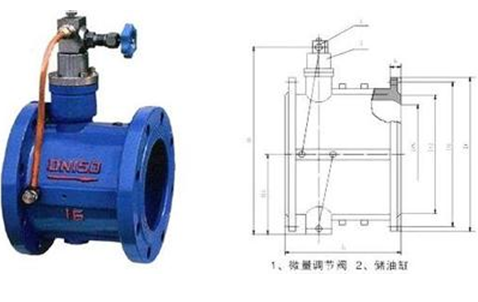 微阻緩閉止回閥結(jié)構(gòu)圖